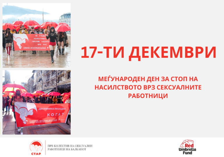 17-ти декември – Меѓународен ден за СТОП на насилството врз сексуалните работници 2025