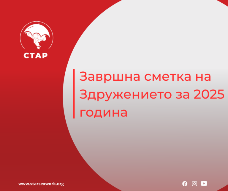 Завршна сметка за 2025 година